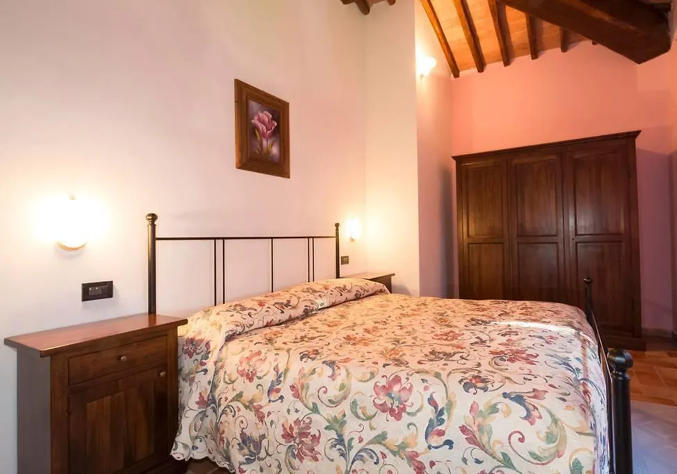 Agriturismo Tre Madonne Monteriggioni