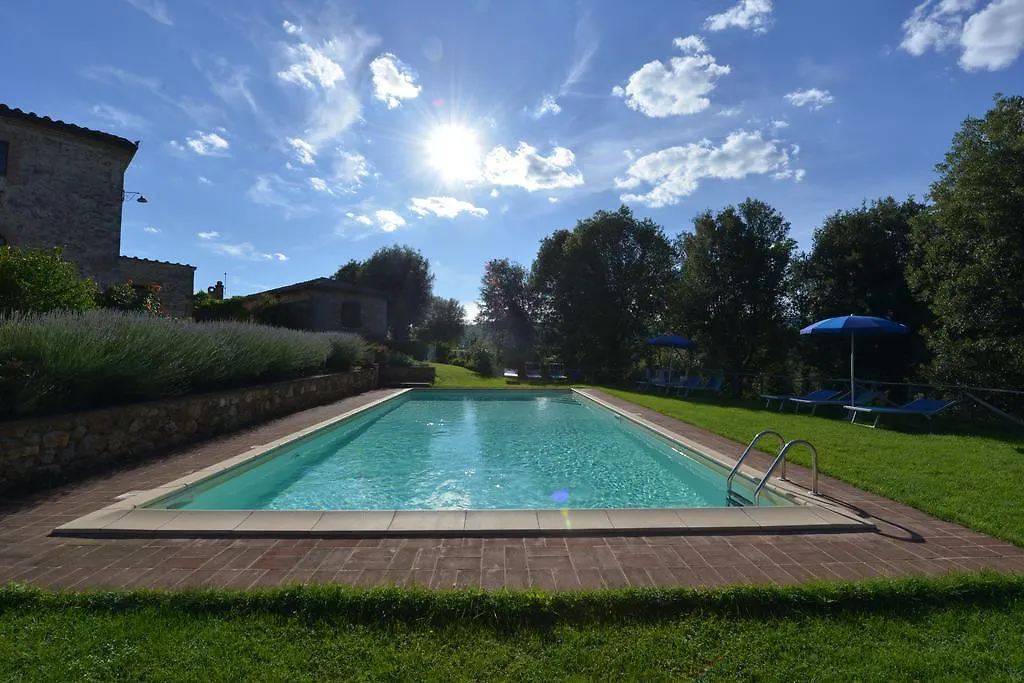 Agriturismo Tre Madonne Monteriggioni